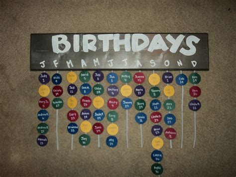 Birthday Calendar Board